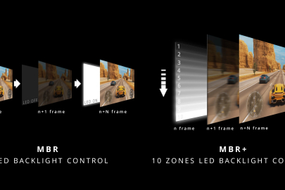  Yeni Nesil MBR Teknolojileri