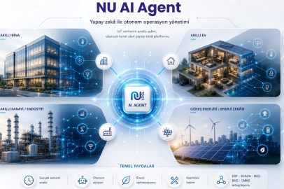 Nu Teknoloji'den Operasyonel Kararlar Alabilen Yapay Zekâ Platformu